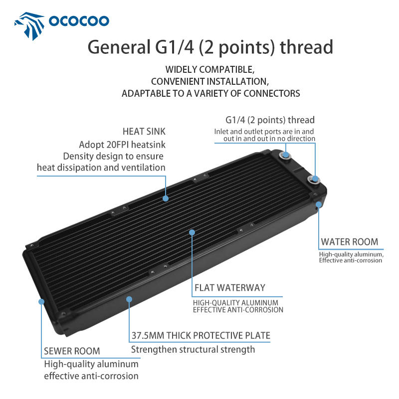 OCOCOO Computer Aluminum OC-AS - Heatsink Aluminum review and price