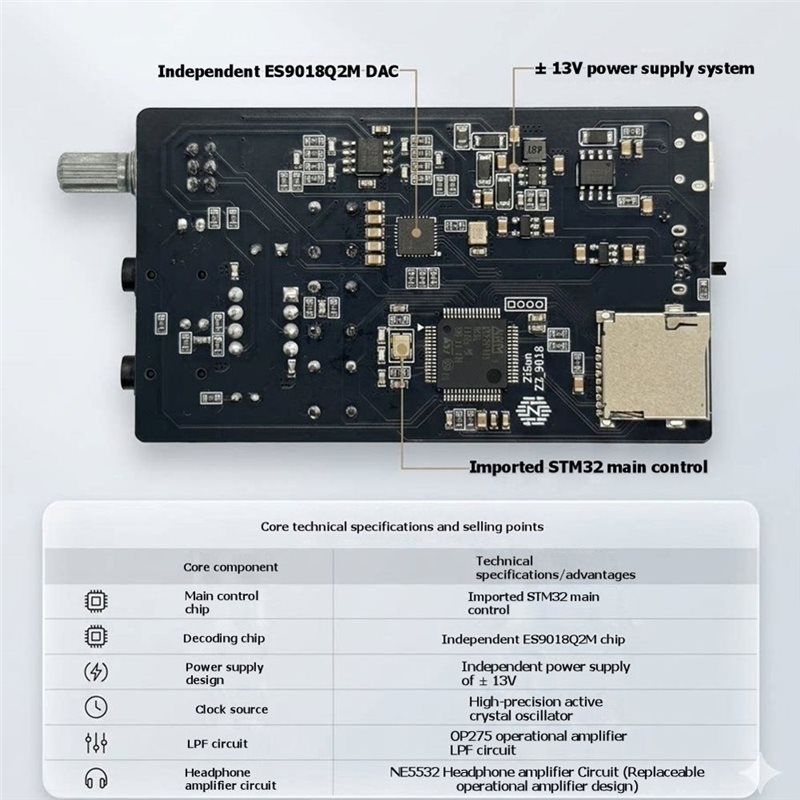 AS95-DSD Dard Decoding Hifi Po - Es9018 Dac review and price