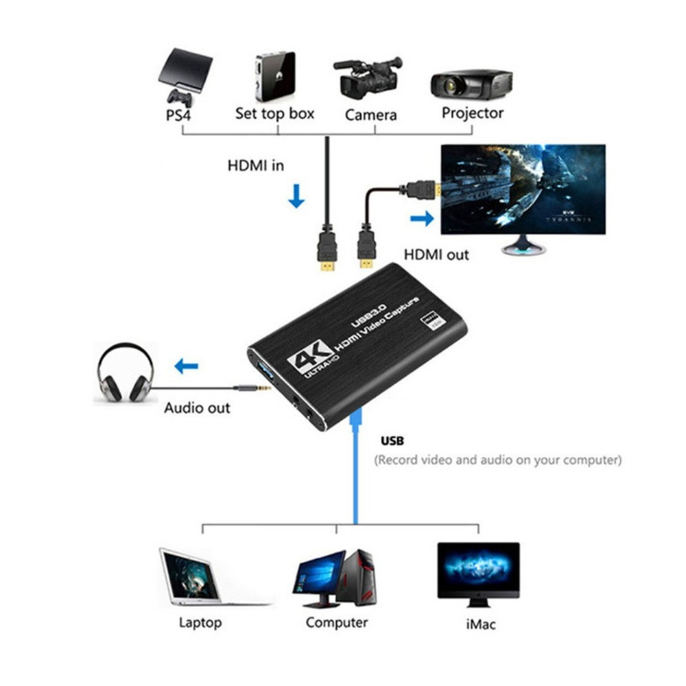 4K USB 3.0 Video Capture Card  - Usb Sound Card review and price
