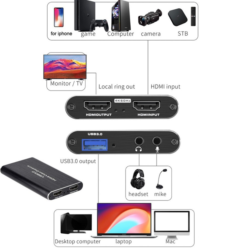 4K USB 3.0 Video Capture Card  - Usb Sound Card review and price