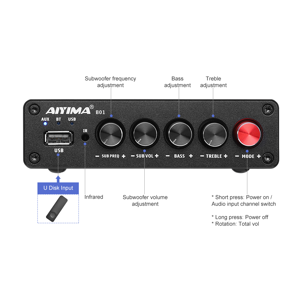 AIYIMA B01 Bluetooth Power Amp - Es9018 Dac review and price