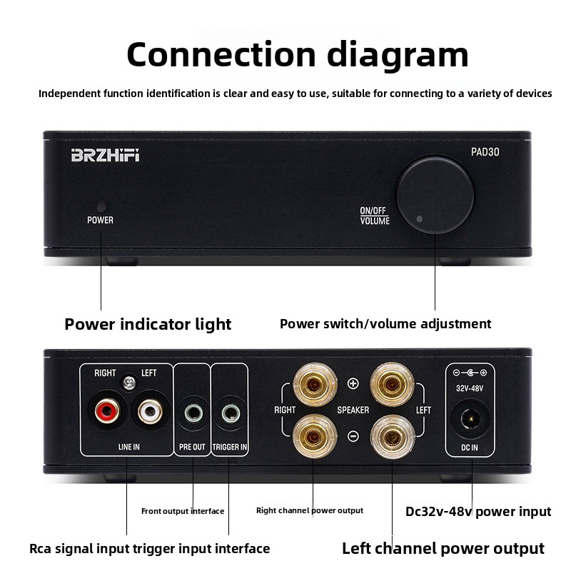 BREEZE 2027 new upgrade BRZHIF - Es9018 Dac review and price