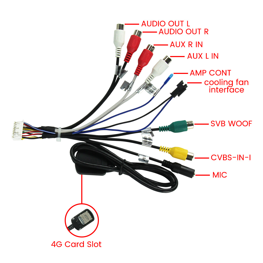 MEKEDE 20 Pin RCA Audio Video  - Audio Cable Rca review and price