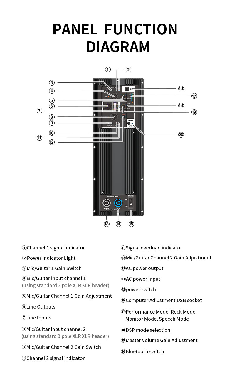 MD 800-Watt DSP 2-Channel Meta - Class D Amplifier review and price
