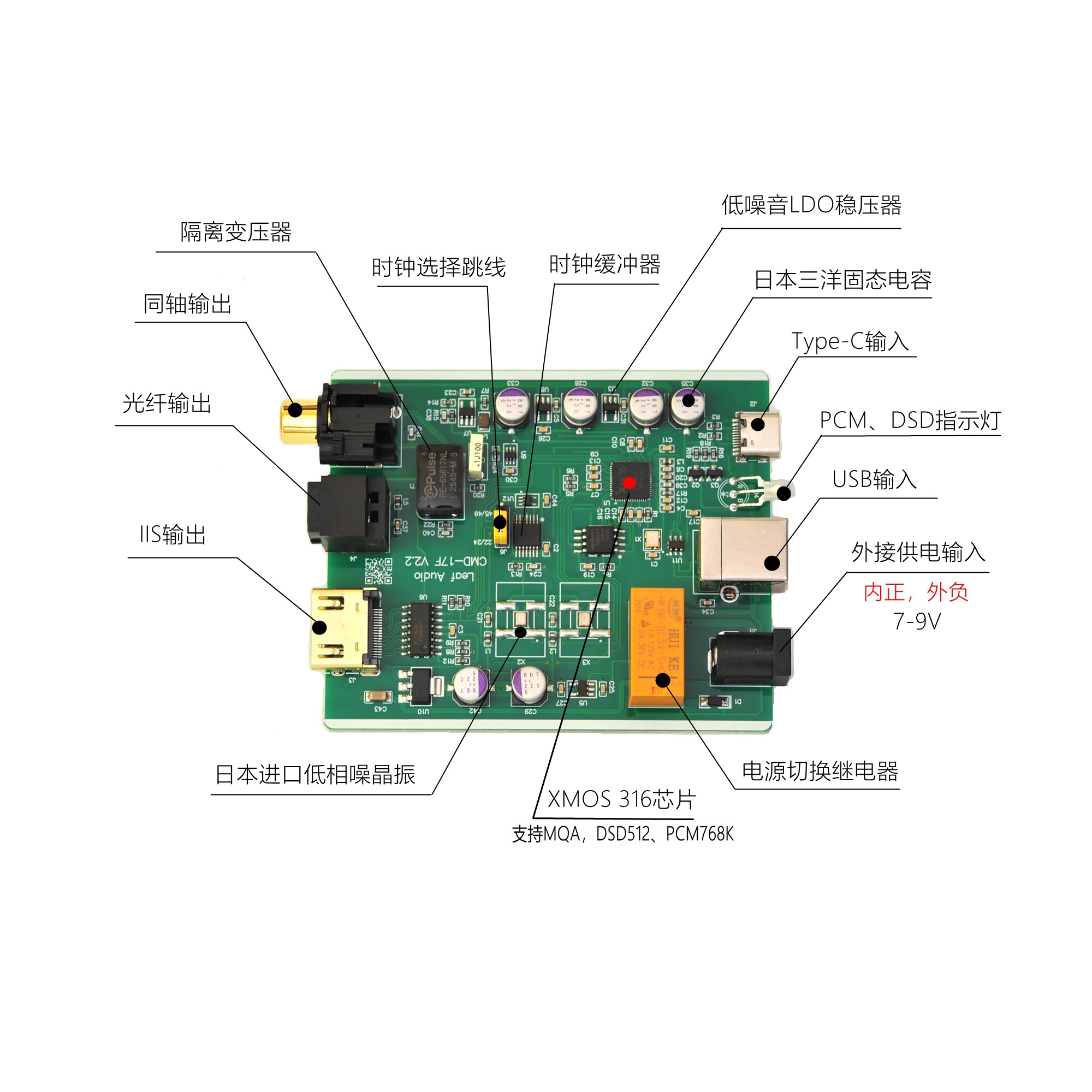Leaf Audio CMD17F Digital Inte - Audio Interface review and price