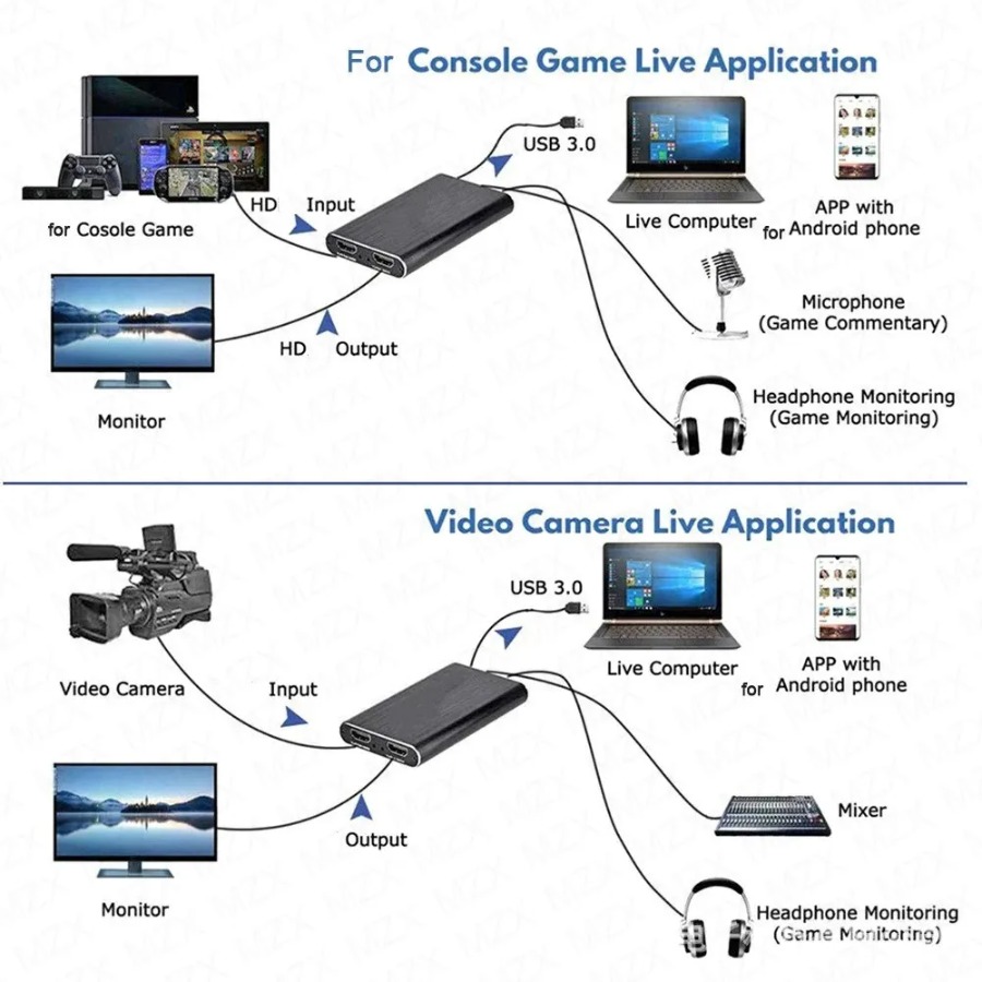 4K USB 3.0 Video Capture Card  - Usb Sound Card review and price