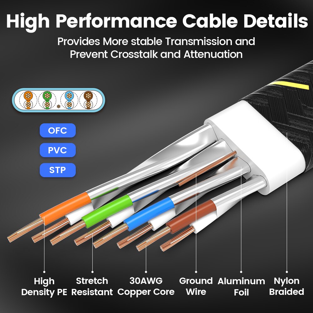 AMPCOM CAT7 Ethernet Cable Fla - Rj45 Jack review and price