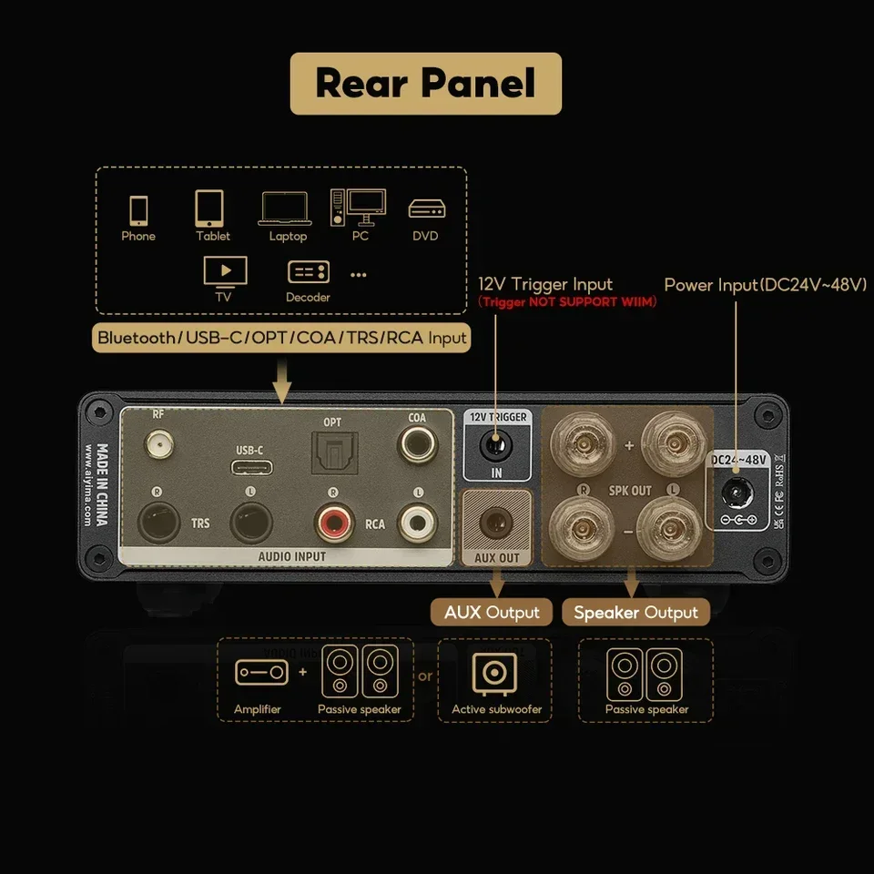 In stock A80 Home Amplifier TP - Class D Amplifier review and price